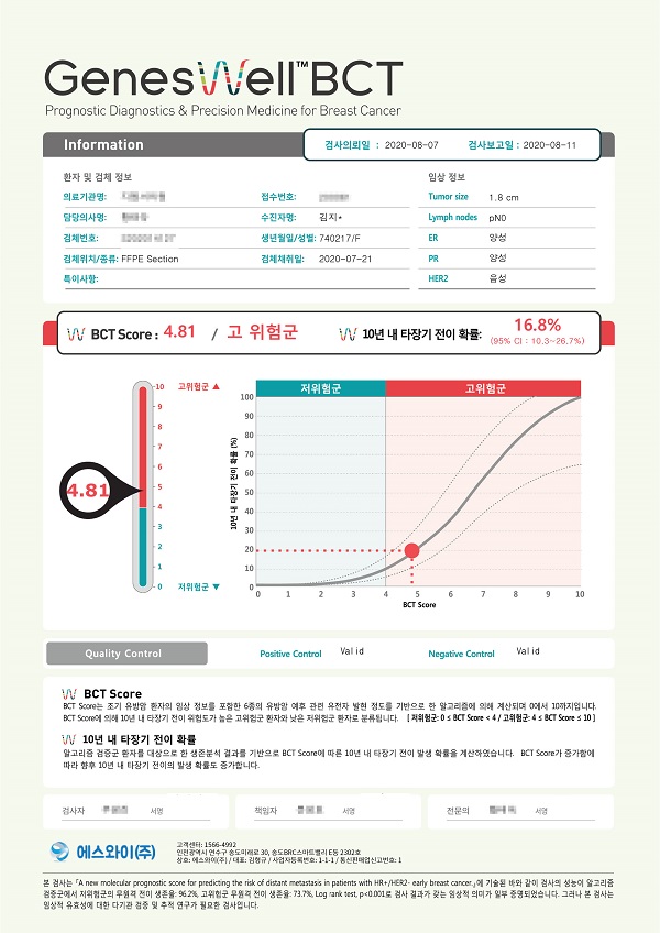 보고서 샘플 01